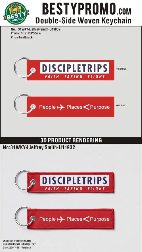Newest Products